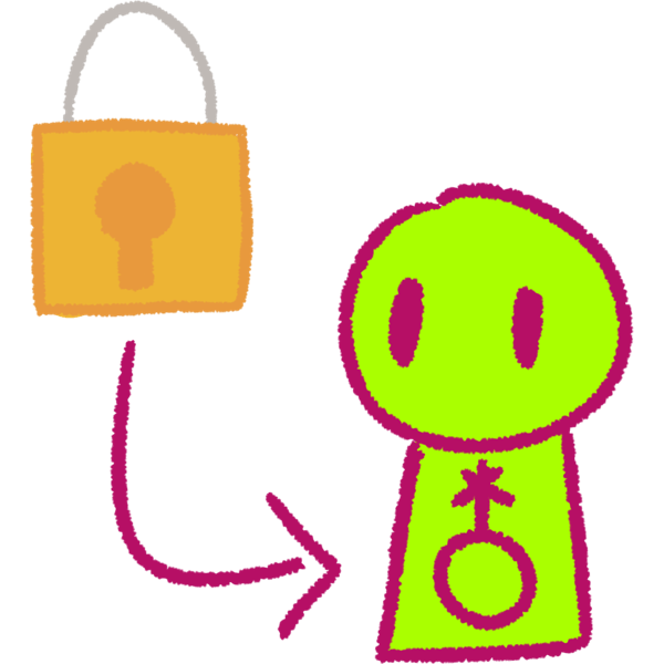 an arrow leading from a golden lock to a green person with the nonbinary symbol on their chest.